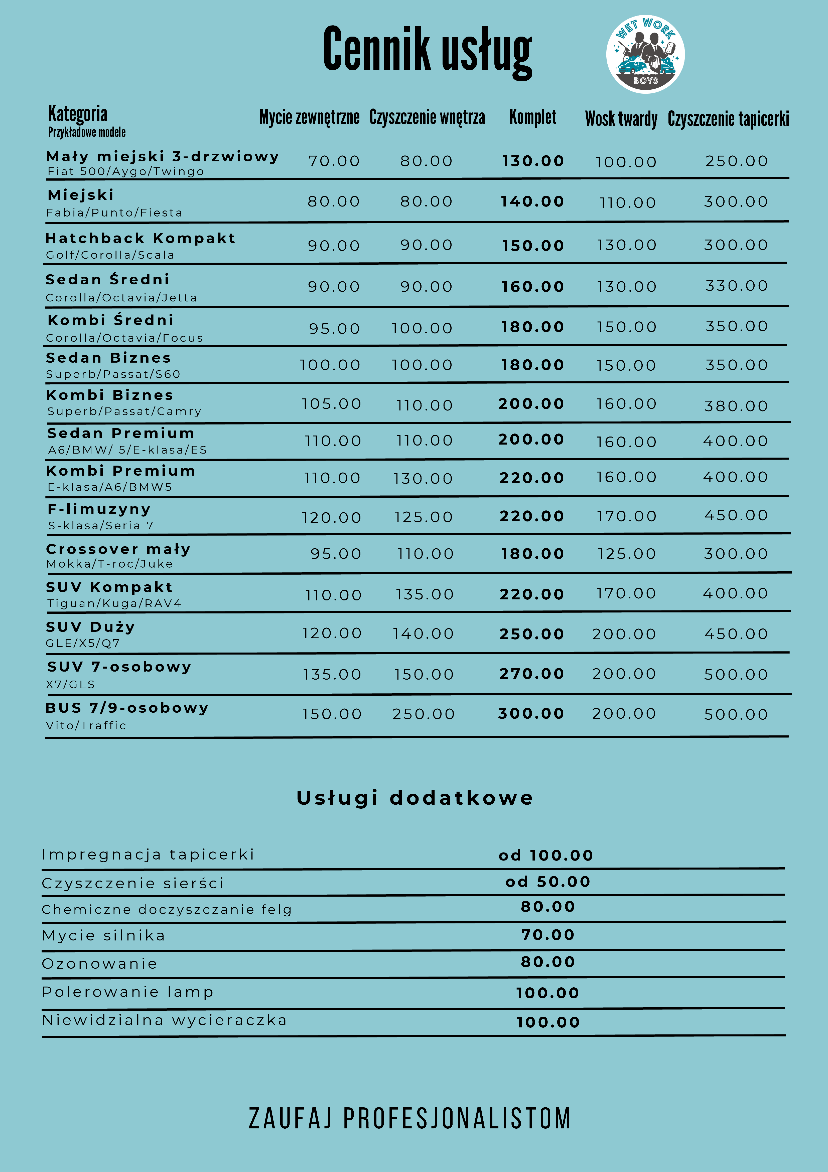 Cennik Wet Work Boys. Kategorie aut: mini/mały, średni/kompakt, E-wyższa klasa, F-limuzyny, SUV/crossover małe/średnie, SUV duży/VAN, bus 7–9 osobowy. Kolumny: mycie zewnętrzne, czyszczenie wnętrza, komplet, wosk twardy, pranie tapicerki. Dodatkowo: skórzana tapicerka – czyszczenie i impregnacja; usługi: mycie silnika, ozonowanie, polerowanie lamp, niewidzialna wycieraczka. Kontakt: +48 452 428 977.